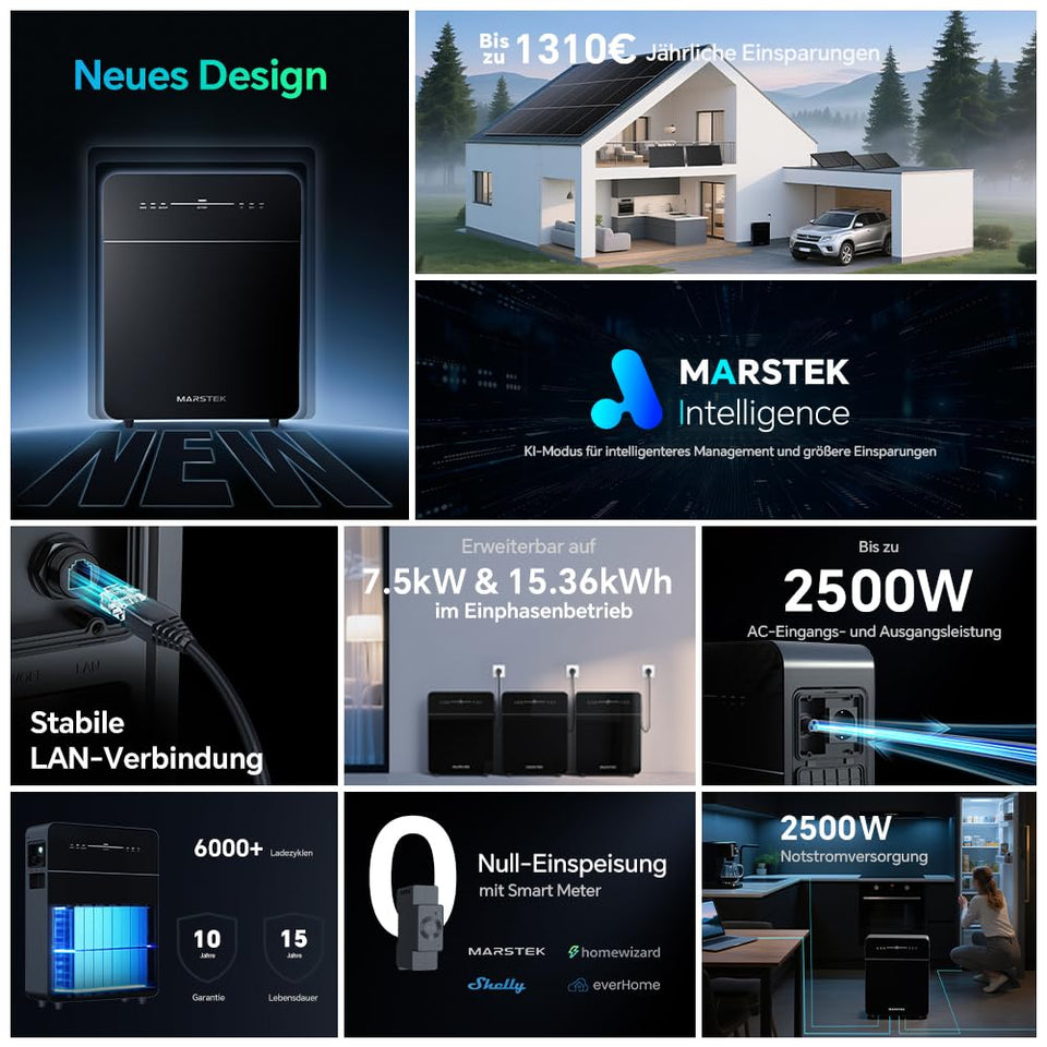 Marstek Venus E 3.0 Balkonkraftwerk mit Speicher: AC Gekoppeltes Energiespeichersystem, 0% MwSt, 5.12kWh LFP, 2,5kW PV-Eingangsleistung/Ausgang