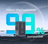 B2500 Balkonkraftwerk mit Speicher 0% VAT 2025 Letzte Upgrade-Version+800W Mikrowechselrichter, 1600W Solareingang 2240Wh LiFePO4 Akku 6000 Ladezyklen