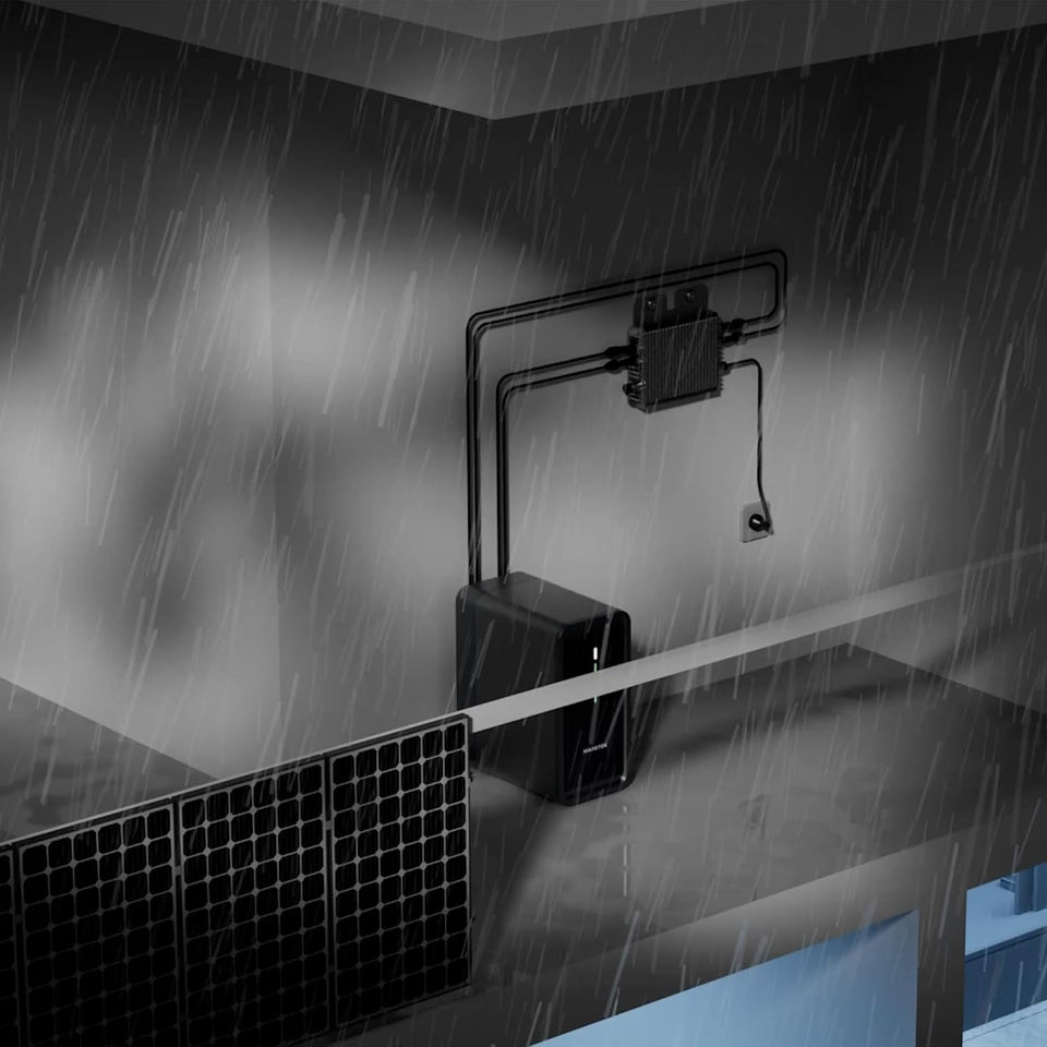 B2500 Balkonkraftwerk mit Speicher 0% VAT 2025 Letzte Upgrade-Version+800W Mikrowechselrichter, 1600W Solareingang 2240Wh LiFePO4 Akku 6000 Ladezyklen